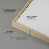 Tela per Pittori Intelaiata con cornice Legno Naturale in Legno Massello